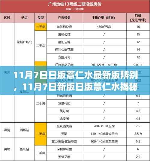 日版薏仁水最新版揭秘与变化,自信闪耀,美丽同行