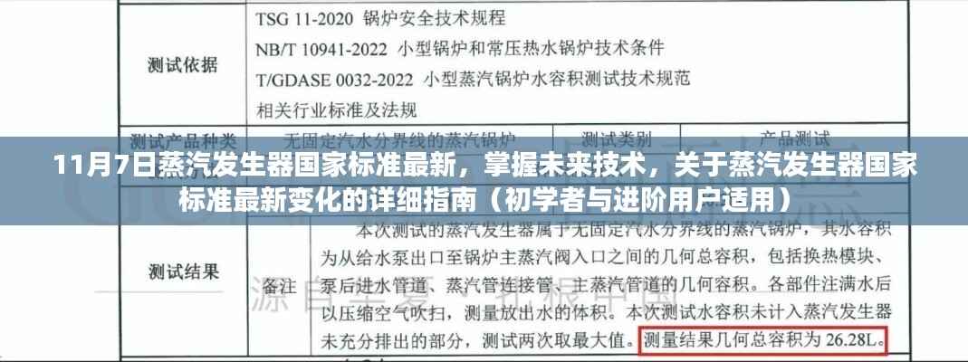 蒸汽发生器国家标准最新解读,掌握未来技术,初学者与进阶用户的详细指南(11月7日更新)