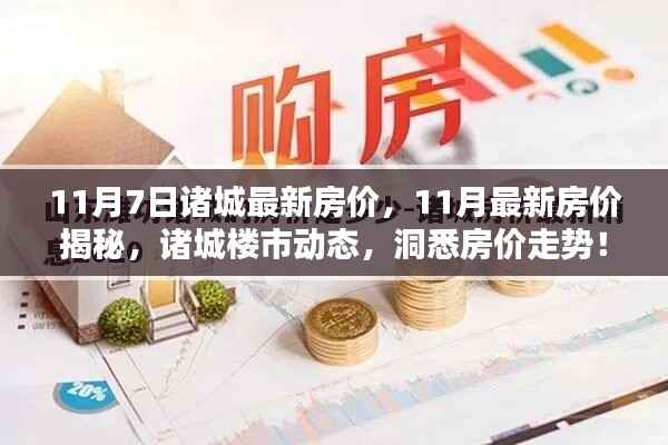 诸城最新房价揭秘与楼市动态,洞悉房价走势,11月7日最新报告