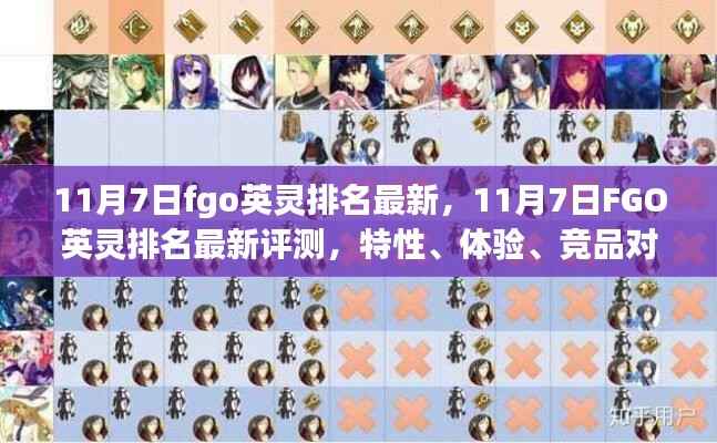 最新评测,FGO英灵排名分析(11月7日版)——特性、体验、竞品对比及用户群体深度探讨