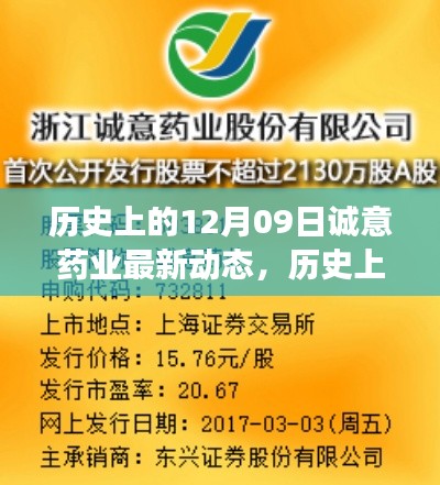 历史上的12月09日,诚意药业最新动态与未来展望