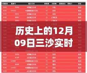 历史上的12月09日三沙实时航班动态直播,全面评测与详细介绍