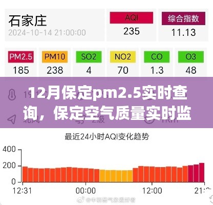 保定空气质量实时监测,PM2.5追踪器开启新纪元,实时查询让蓝天触手可及