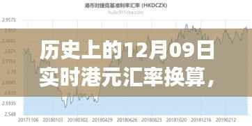 探秘特色小巷,历史上的港元汇率换算之旅,实时数据解析与深度探索