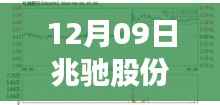 兆驰股份全新科技产品引领未来投资风向,智能生活无限可能——12月09日股票实时动态