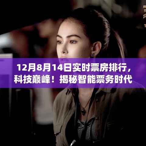 揭秘智能票务时代,全新智能影院系统实时票房排行新功能,科技引领票房排行新纪元!