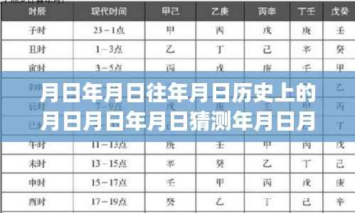 西安区域实时监控APP，历史与未来监控系统构建指南