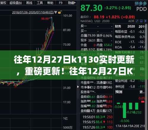 往年12月27日K1130实时更新全景解析重磅发布