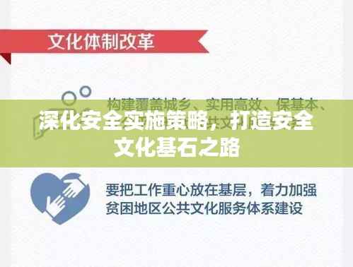 深化安全实施策略,打造安全文化基石之路