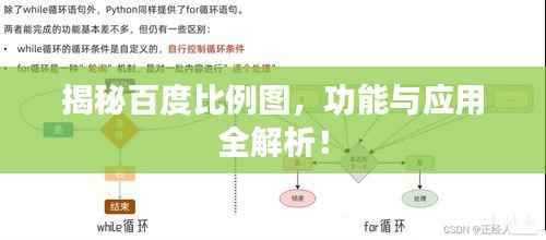 作舍道边 第3页