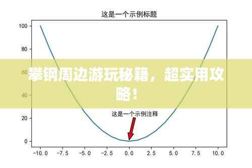 攀钢周边游玩秘籍,超实用攻略!