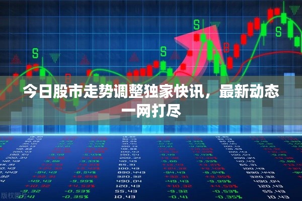 今日股市走势调整独家快讯，最新动态一网打尽