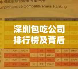 深圳包吃公司排行榜及背后的文化驱动力分析
