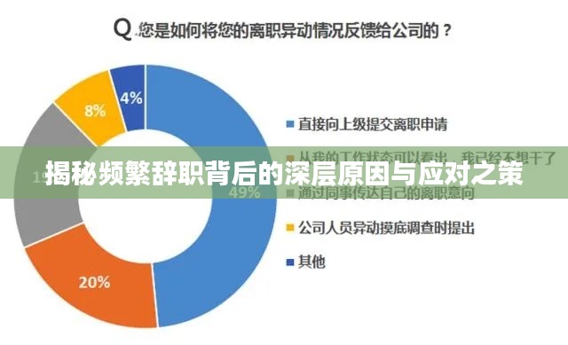池鱼笼鸟 第2页