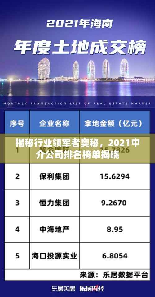 揭秘行业领军者奥秘,2021中介公司排名榜单揭晓
