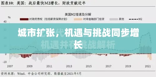 城市扩张,机遇与挑战同步增长