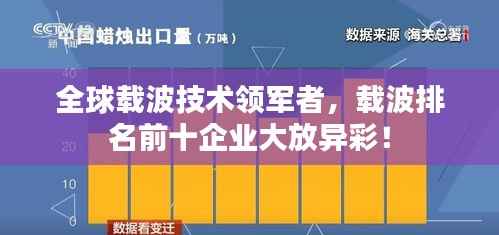 全球载波技术领军者,载波排名前十企业大放异彩!