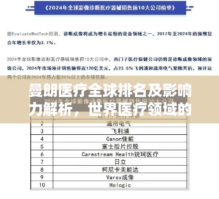 曼朗医疗全球排名及影响力解析,世界医疗领域的佼佼者